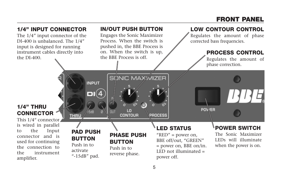 Front panel | BBE DI-400 User Manual | Page 5 / 12