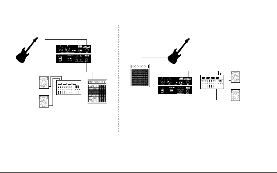 BBE DI-100 User Manual | Page 6 / 8