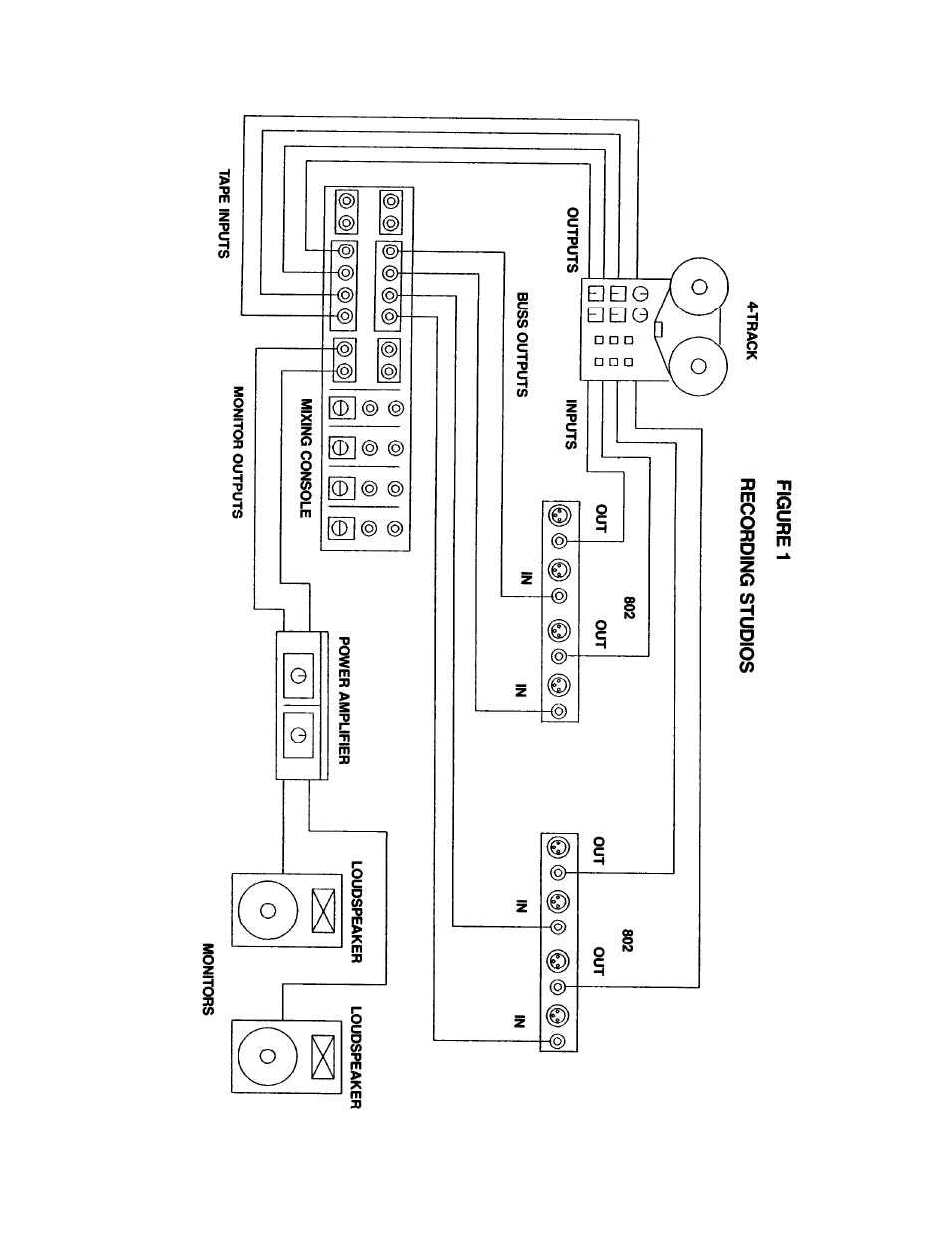 BBE Sonic Maximizer BBE 802 User Manual | Page 10 / 16