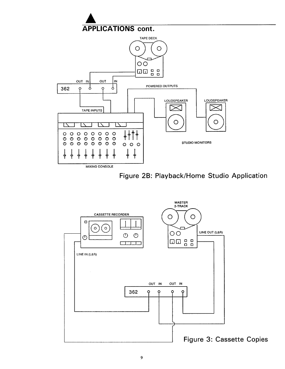 Figure 3: cassette copies, Figure 2b: playback/home studio application, Applications cont | BBE 362 User Manual | Page 11 / 16