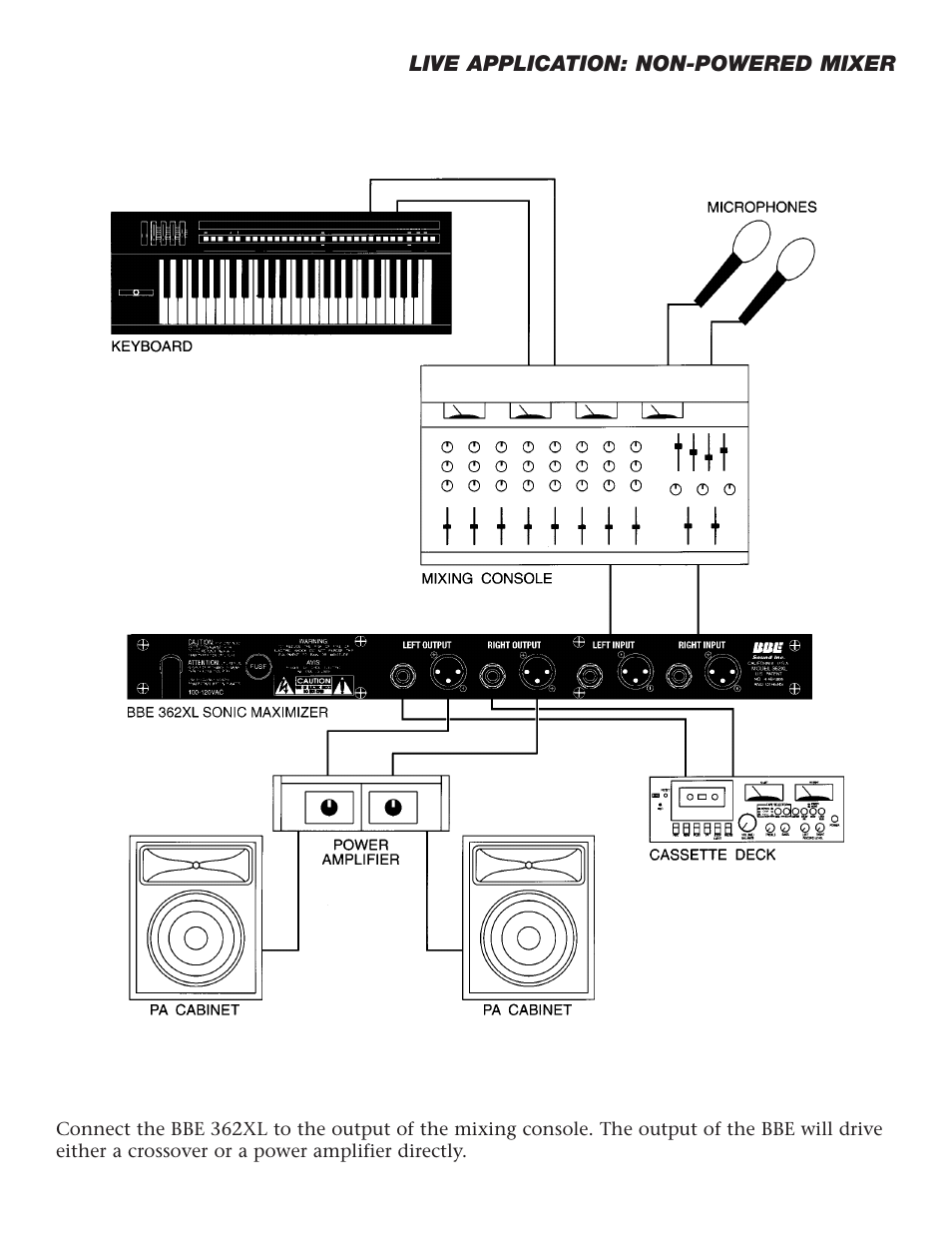 BBE SONIC MAXIMIZER 362XL User Manual | Page 9 / 16