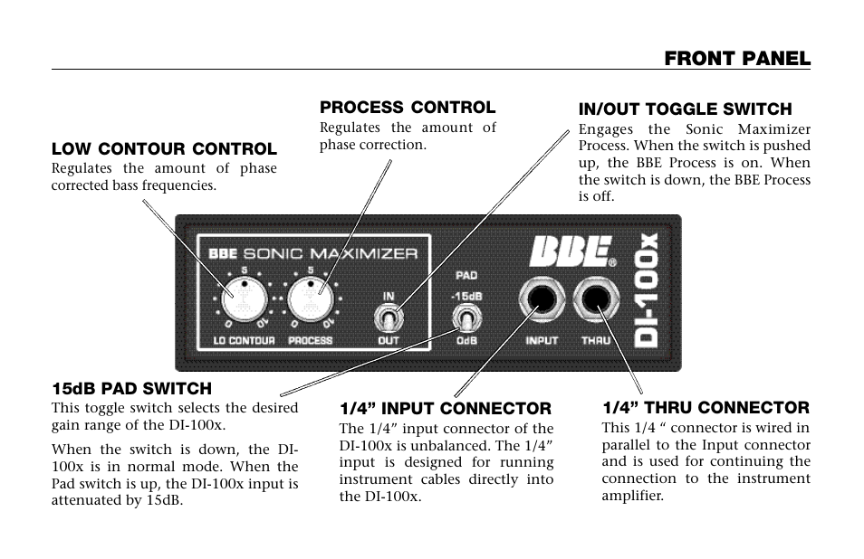 Front panel | BBE DI-100X User Manual | Page 5 / 12