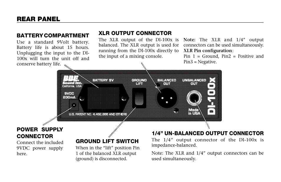 Rear panel | BBE DI-100X User Manual | Page 6 / 12