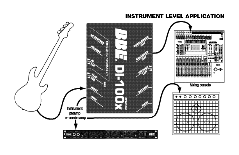 BBE DI-100X User Manual | Page 7 / 12