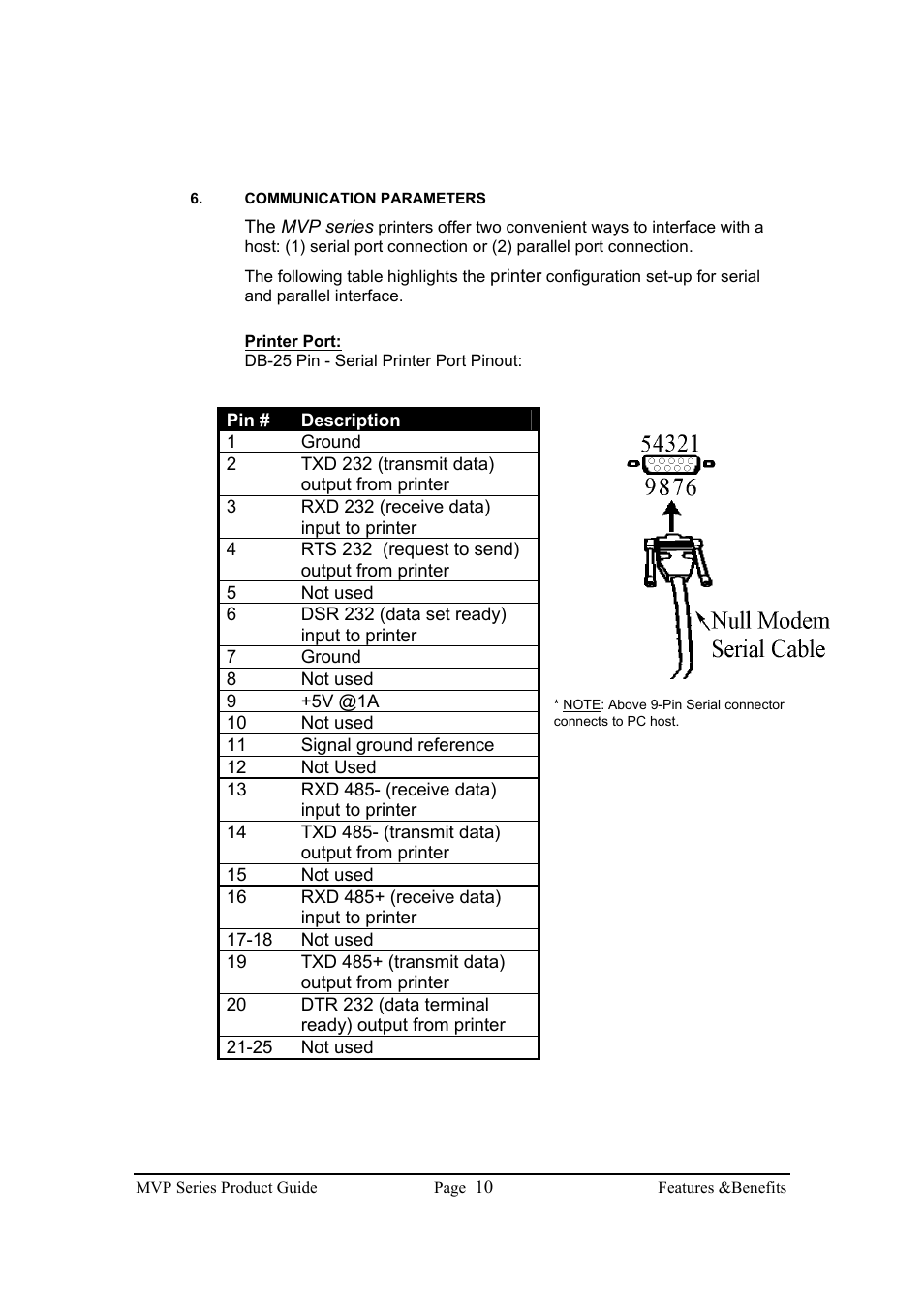 Brady 200MVP User Manual | Page 12 / 31