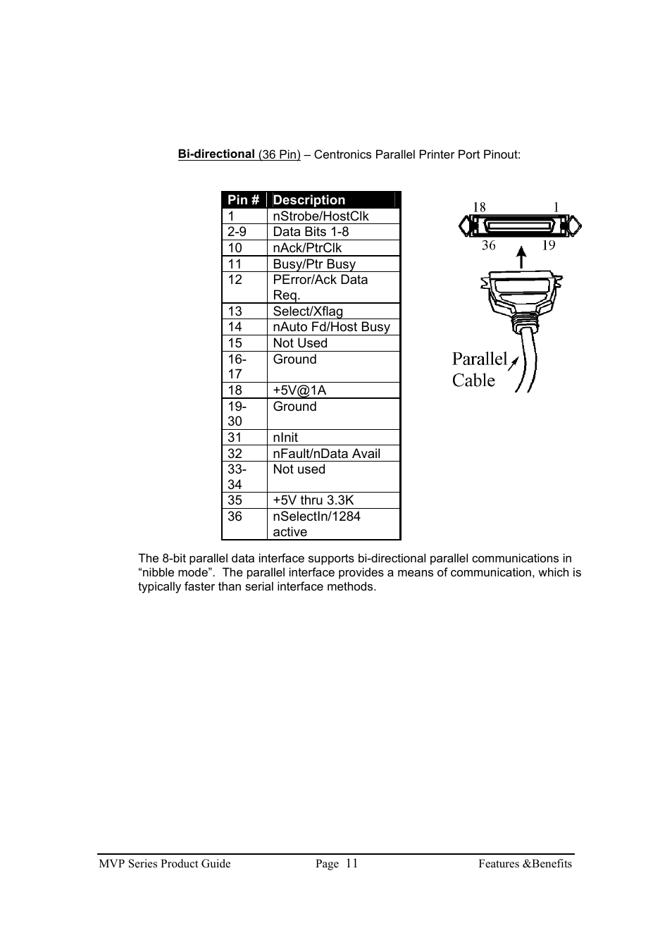 Brady 200MVP User Manual | Page 13 / 31