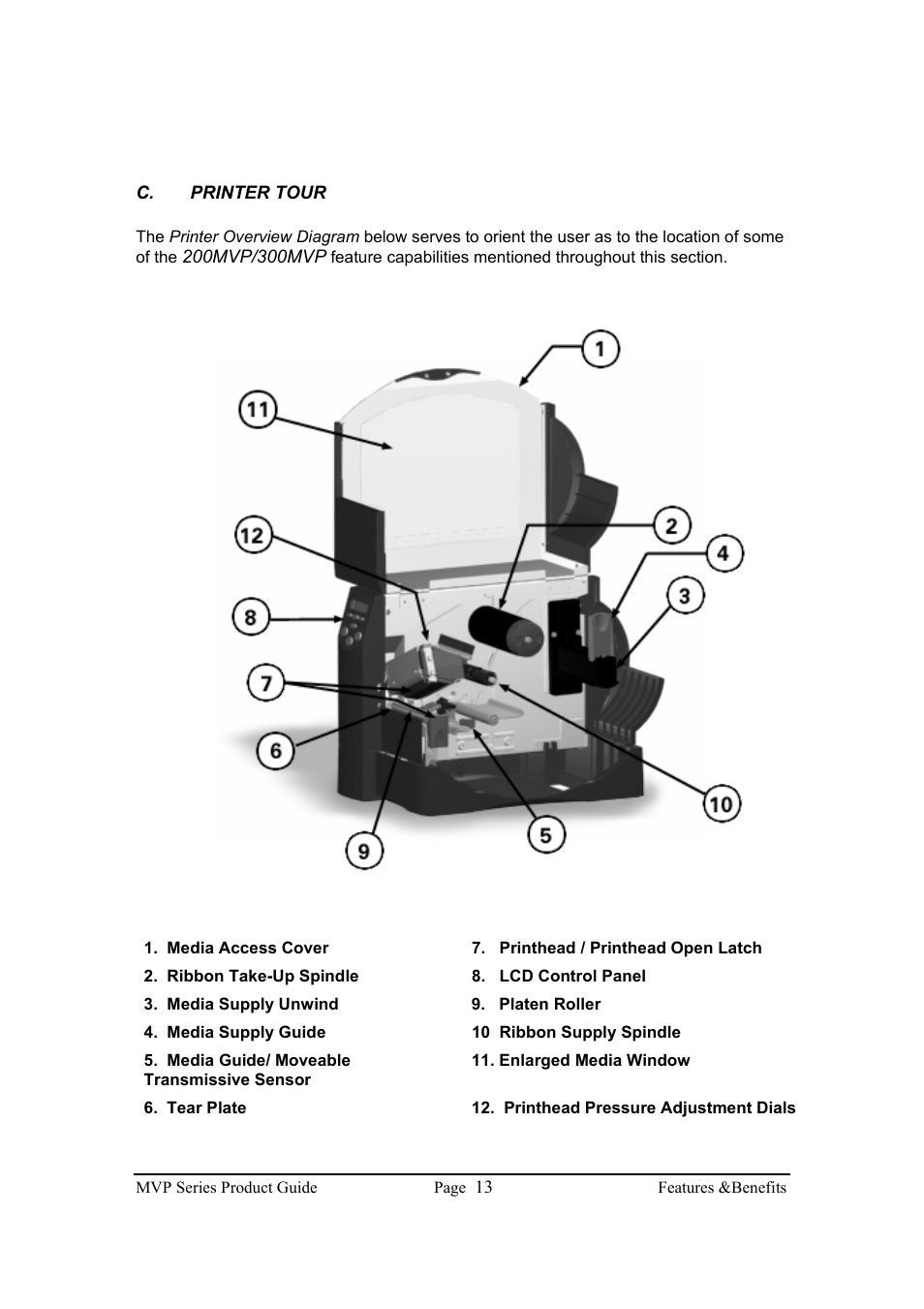 Brady 200MVP User Manual | Page 15 / 31