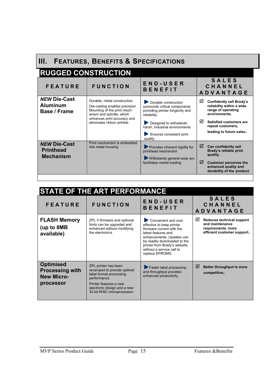 Iii. f, Rugged construction, State of the art performance | Eatures, Enefits, Pecifications | Brady 200MVP User Manual | Page 17 / 31