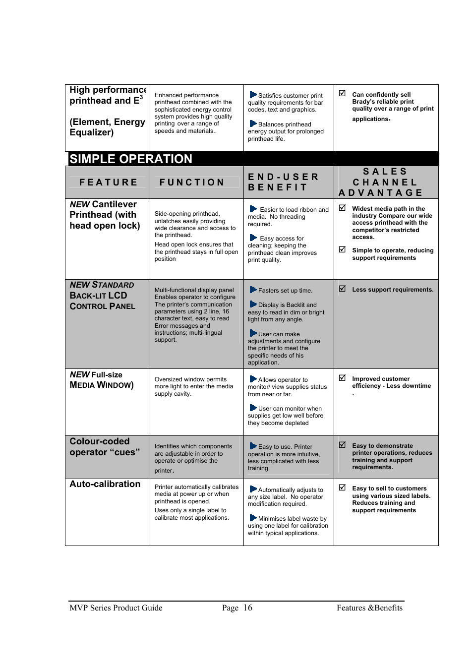 Simple operation | Brady 200MVP User Manual | Page 18 / 31