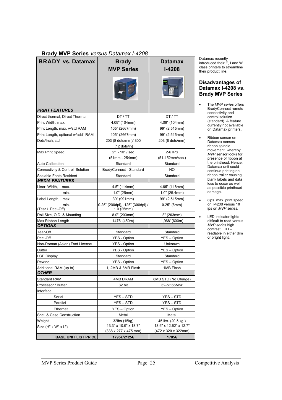 Brady mvp series, Versus datamax i-4208, Brady vs. datamax | Brady mvp series datamax i-4208, Mvp series product guide page, Competitive analysis | Brady 200MVP User Manual | Page 27 / 31