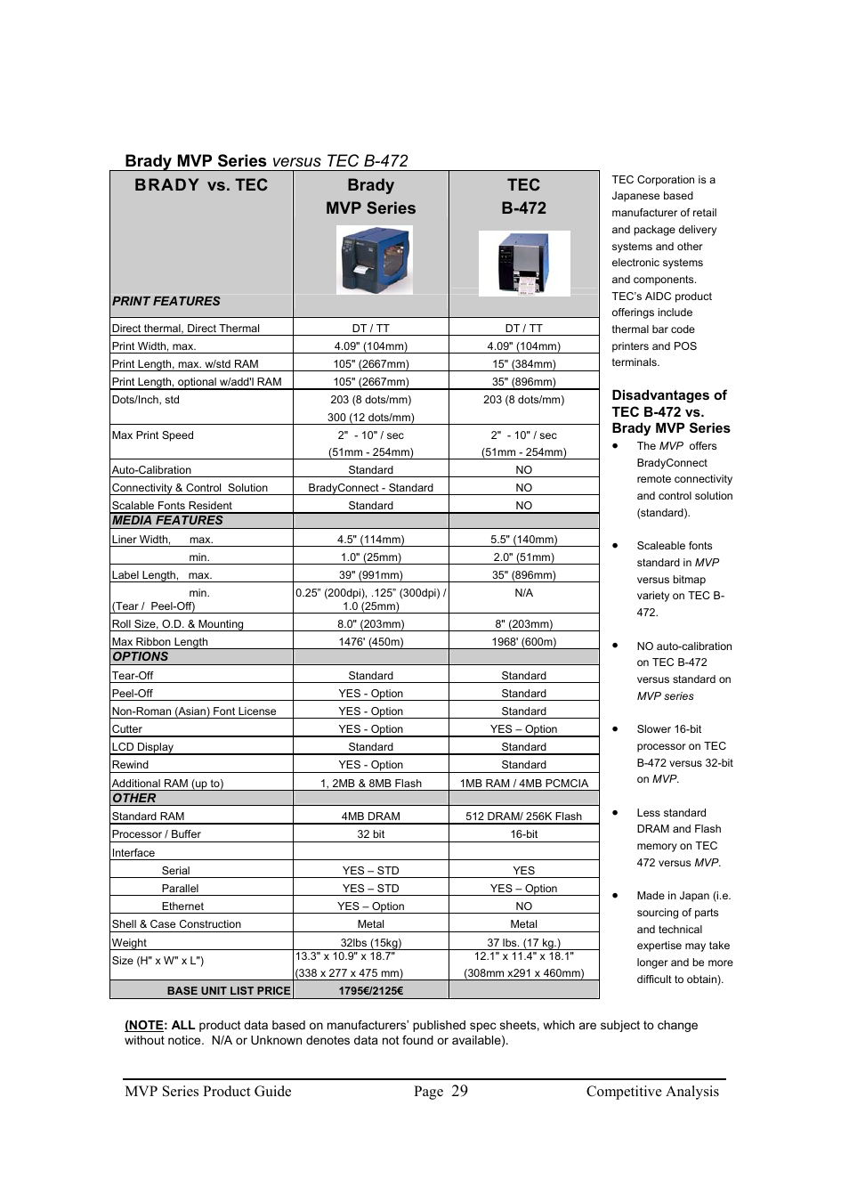 Brady mvp series versus tec b-472, Brady vs. tec, Brady mvp series tec b-472 | Mvp series product guide page, Competitive analysis | Brady 200MVP User Manual | Page 31 / 31
