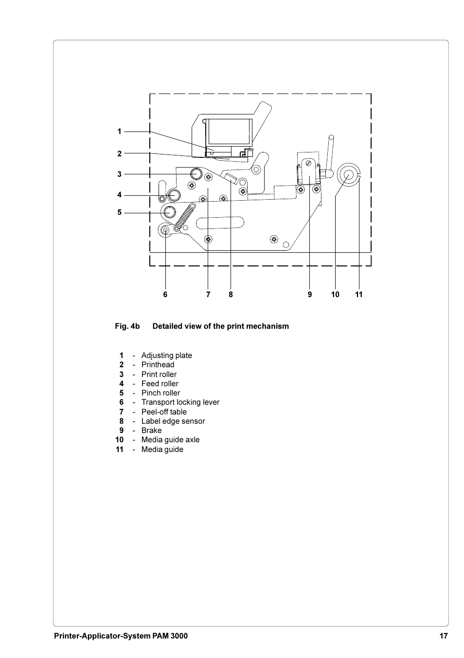 Brady PAM 3000 User Manual | Page 17 / 87