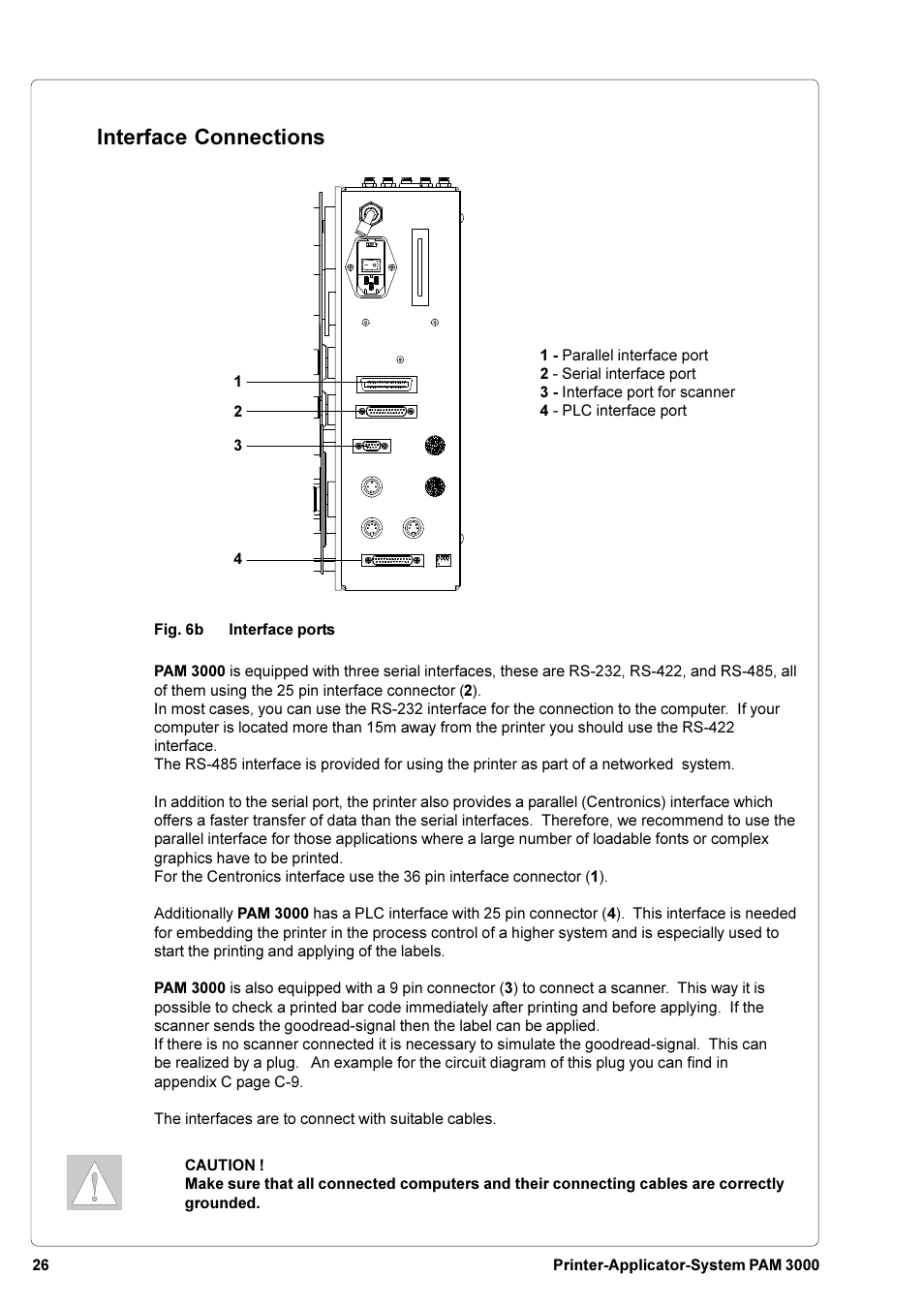 Interface connections | Brady PAM 3000 User Manual | Page 26 / 87