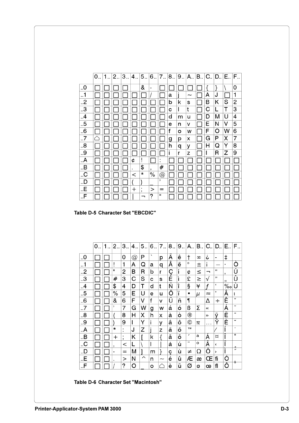 Brady PAM 3000 User Manual | Page 81 / 87