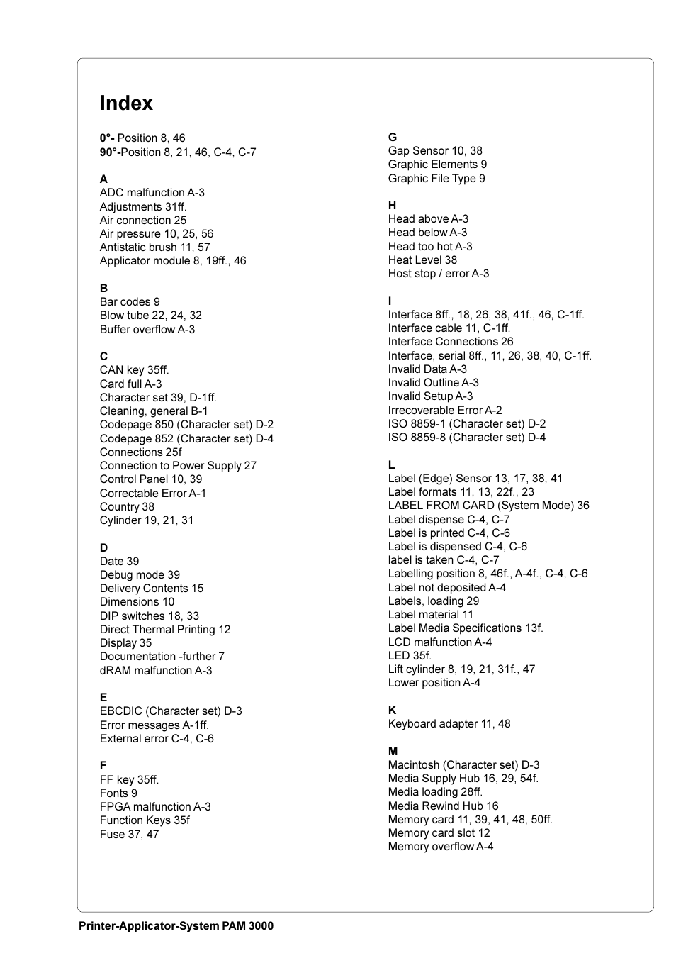 Index | Brady PAM 3000 User Manual | Page 85 / 87