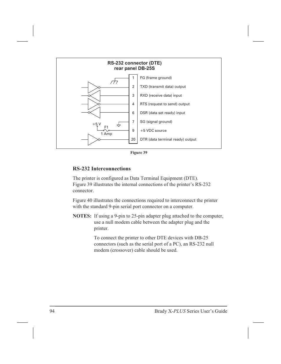 Rs-232 interconnections | Brady 300X-PLUS User Manual | Page 102 / 110