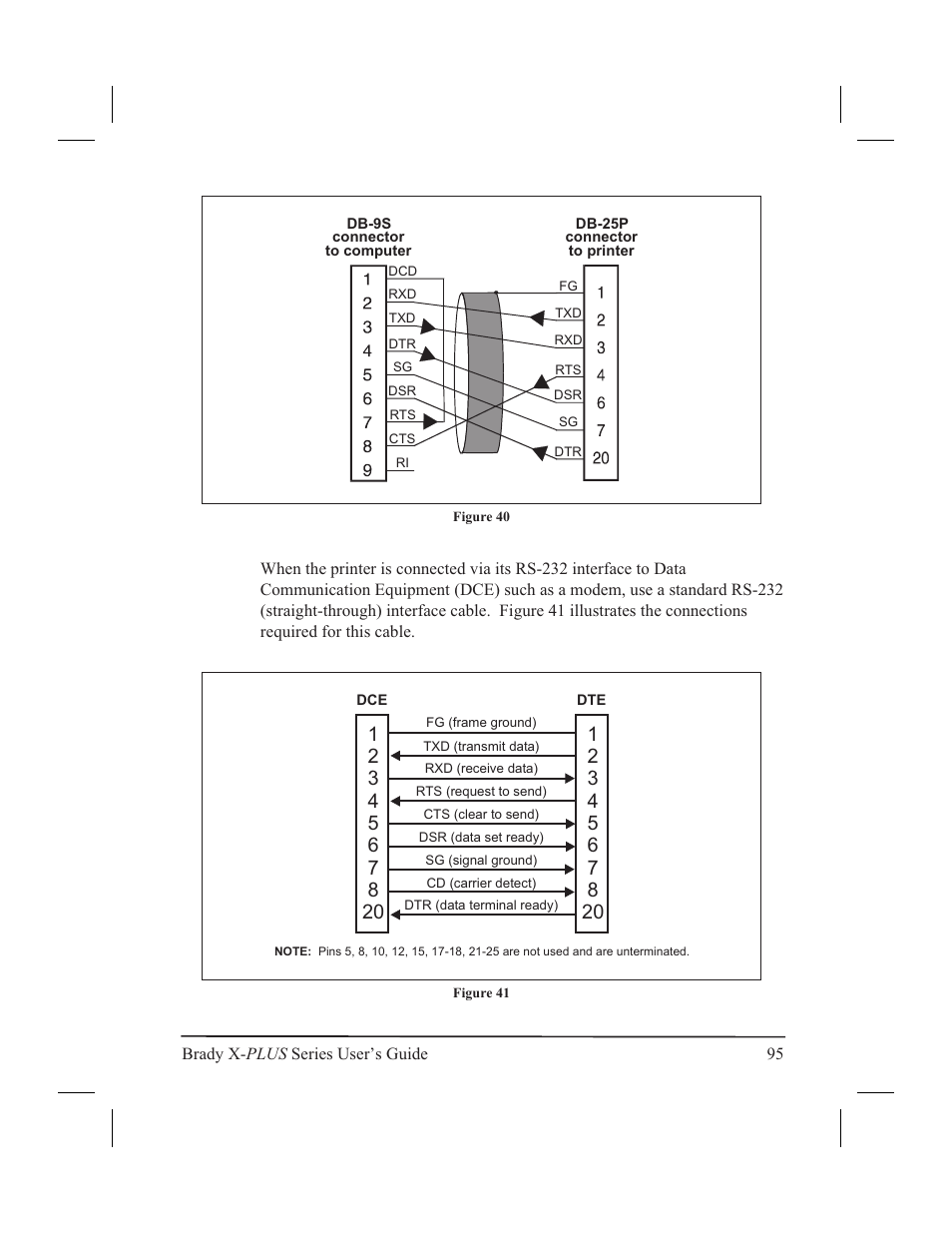 Brady 300X-PLUS User Manual | Page 103 / 110