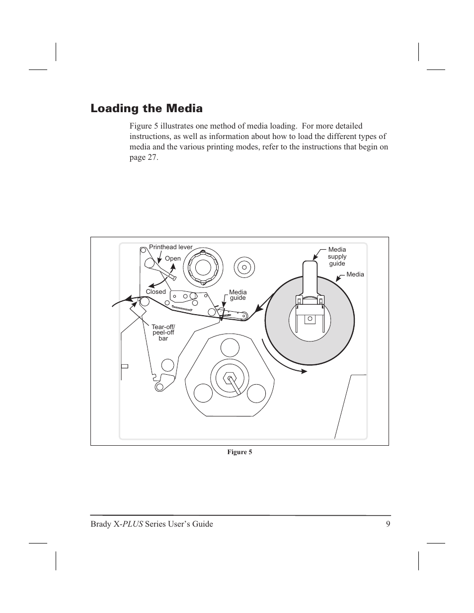 Loading the media 9, Loading the media | Brady 300X-PLUS User Manual | Page 17 / 110