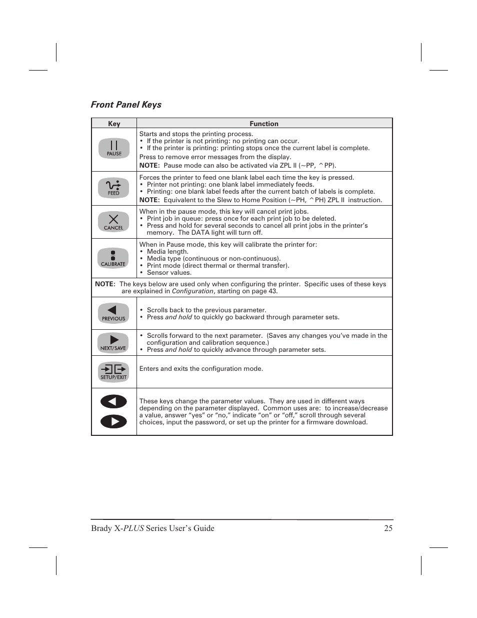 Front panel keys 25, Front panel keys, Brady x- plus series user’s guide 25 | Brady 300X-PLUS User Manual | Page 33 / 110