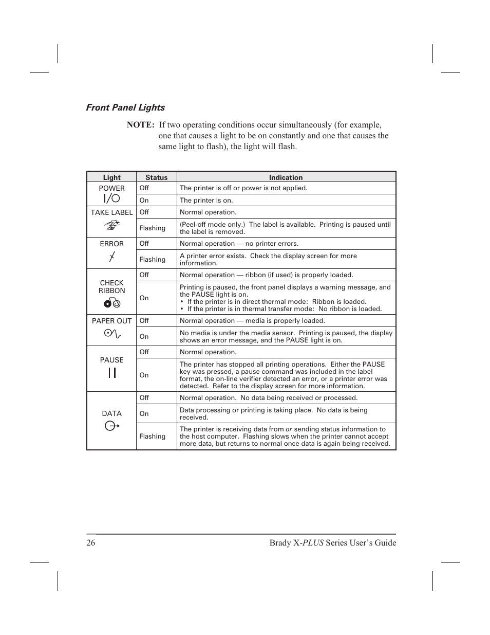 Front panel lights 26, Front panel lights | Brady 300X-PLUS User Manual | Page 34 / 110