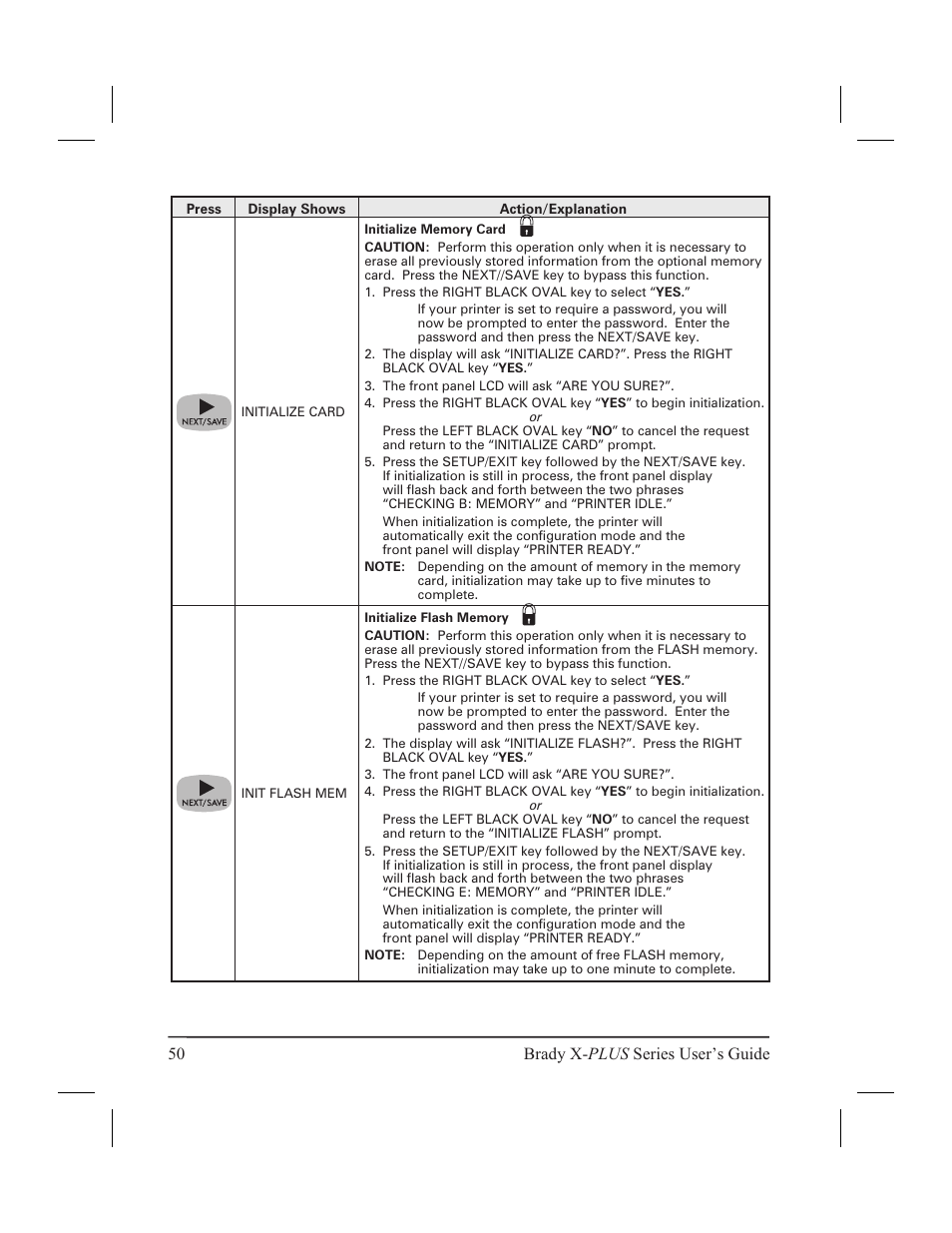 50 brady x- plus series user’s guide | Brady 300X-PLUS User Manual | Page 58 / 110
