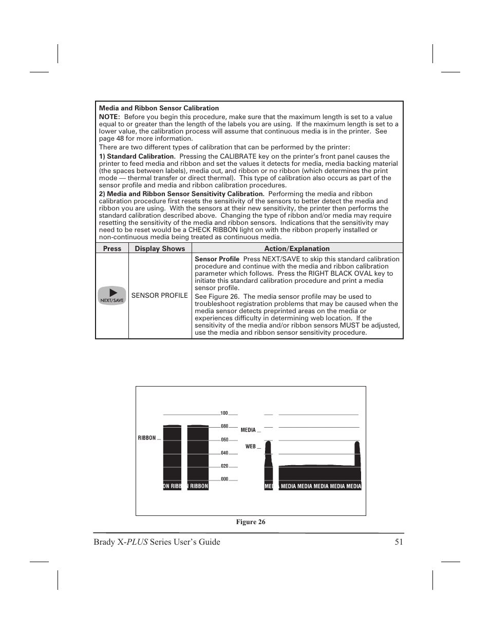 Brady x- plus series user’s guide 51 | Brady 300X-PLUS User Manual | Page 59 / 110