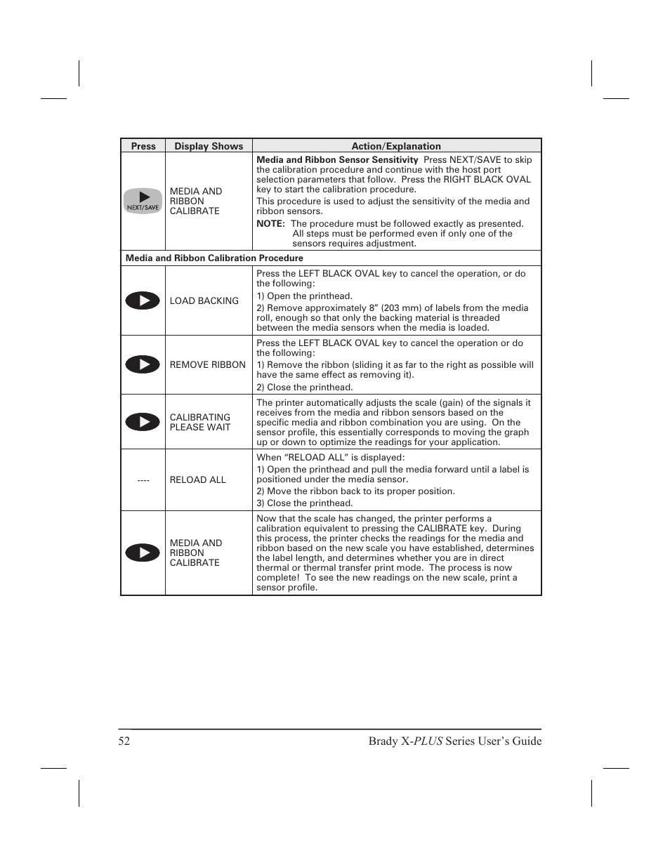 52 brady x- plus series user’s guide | Brady 300X-PLUS User Manual | Page 60 / 110