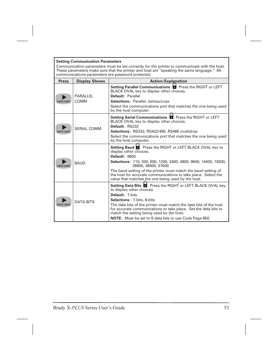 Brady x- plus series user’s guide 53 | Brady 300X-PLUS User Manual | Page 61 / 110