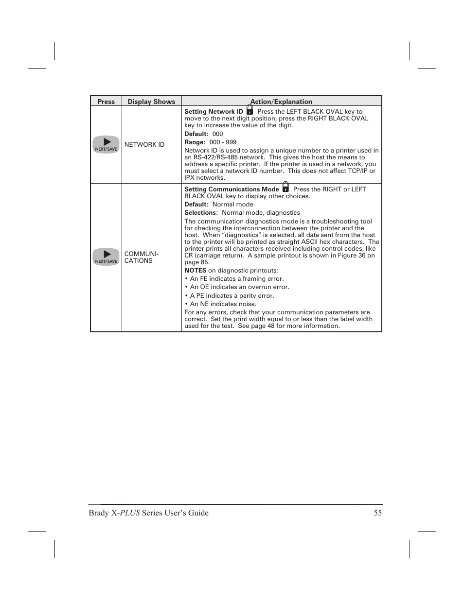 Brady x- plus series user’s guide 55 | Brady 300X-PLUS User Manual | Page 63 / 110