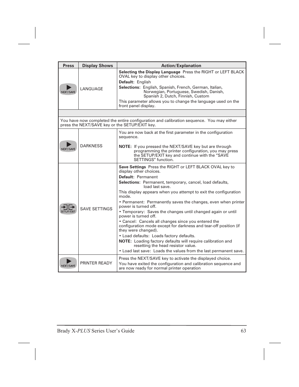 Brady x- plus series user’s guide 63 | Brady 300X-PLUS User Manual | Page 71 / 110