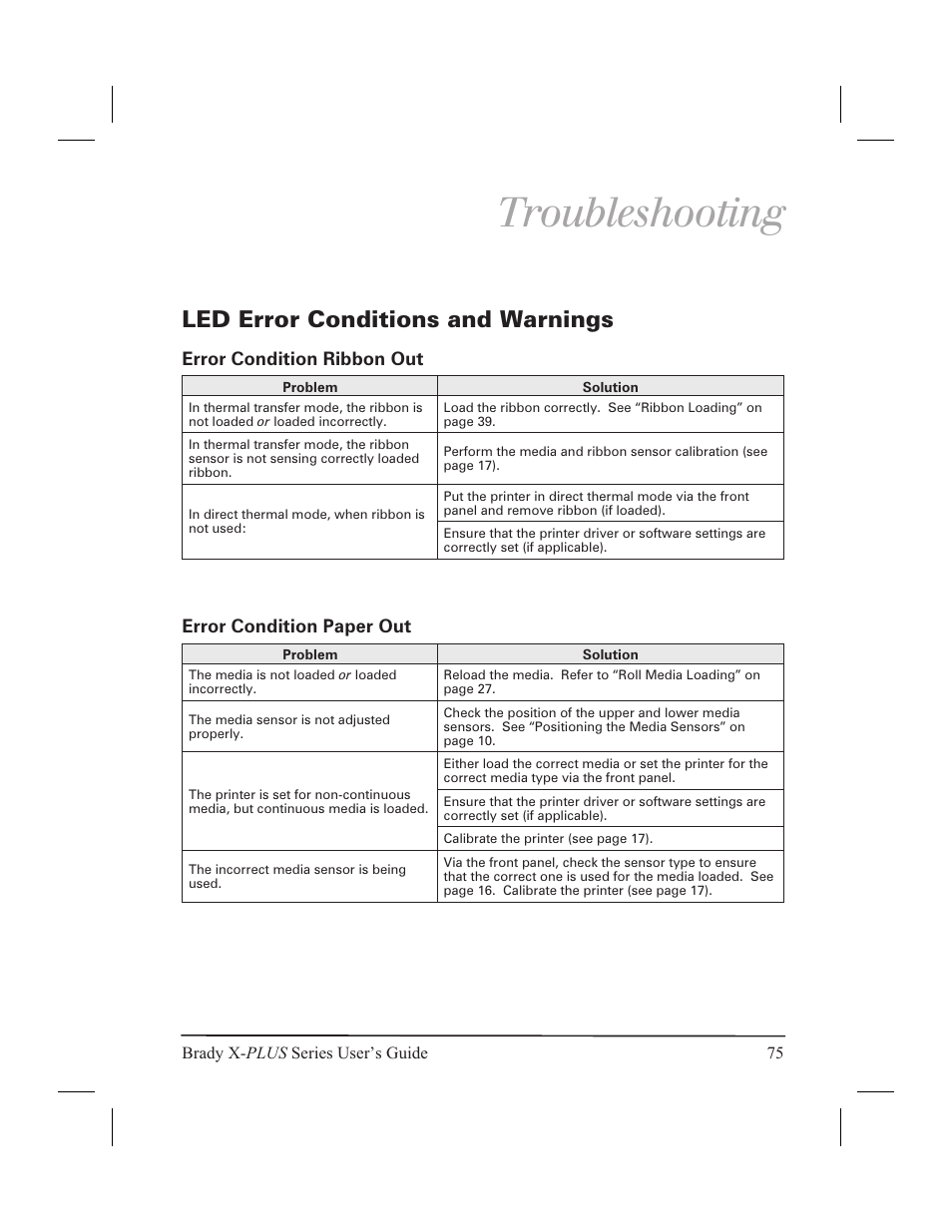 Troubleshooting, Led error conditions and warnings 75, Led error conditions and warnings | Brady 300X-PLUS User Manual | Page 83 / 110