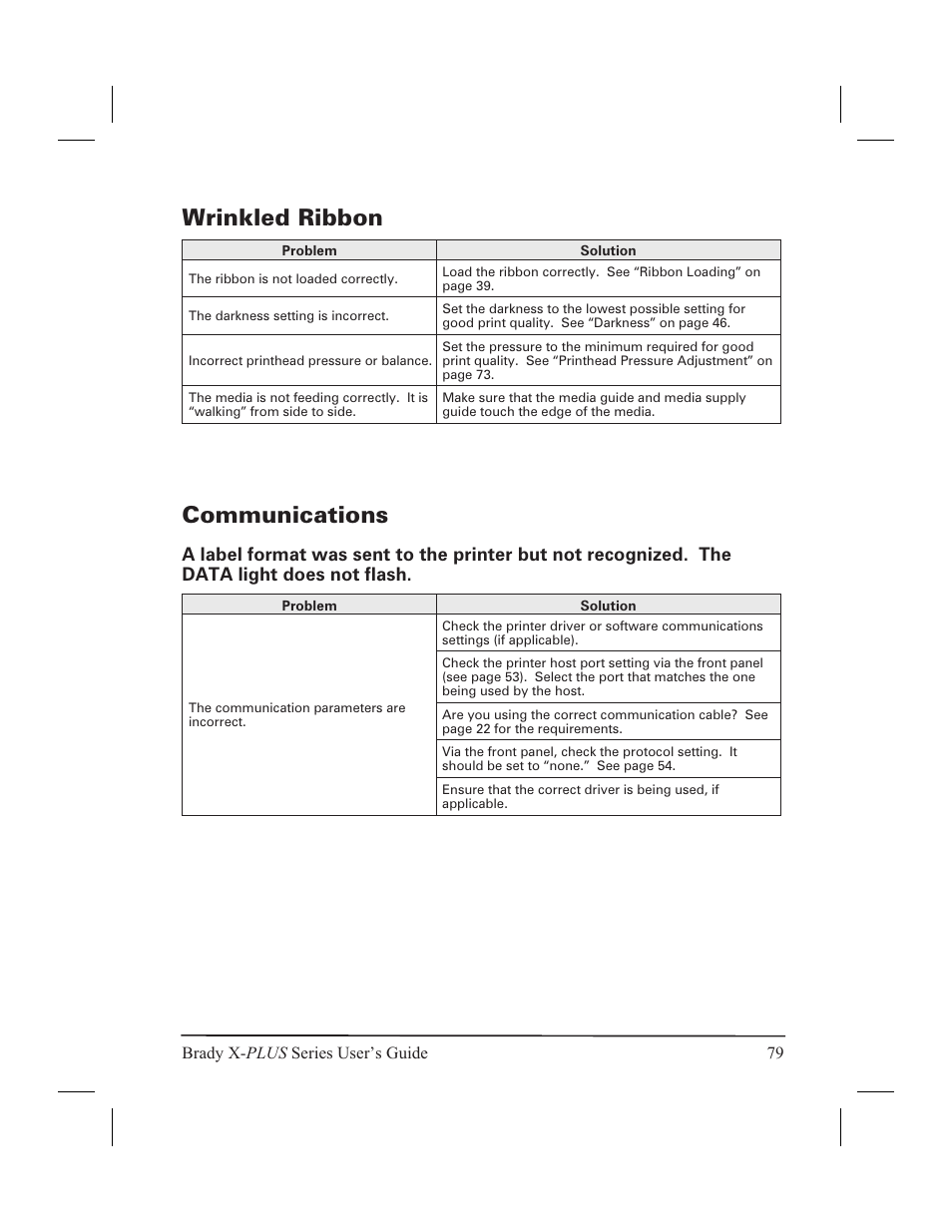 Wrinkled ribbon 79, Communications 79, Wrinkled ribbon communications | Brady 300X-PLUS User Manual | Page 87 / 110