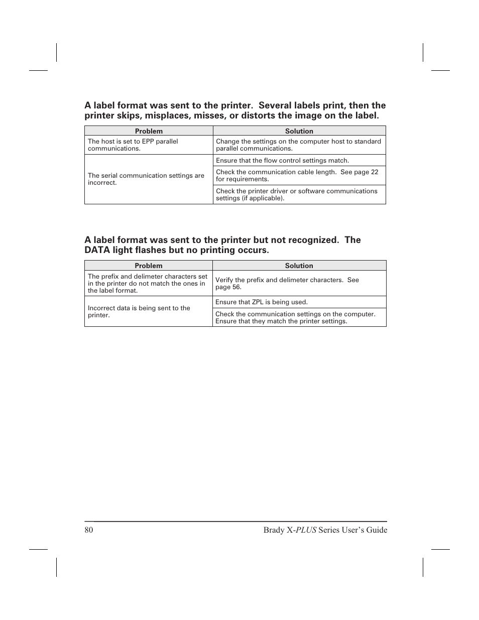 Brady 300X-PLUS User Manual | Page 88 / 110