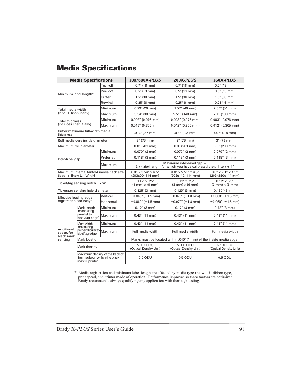 Media specifications 91, Media specifications, Brady x- plus series user’s guide 91 | Brady 300X-PLUS User Manual | Page 99 / 110