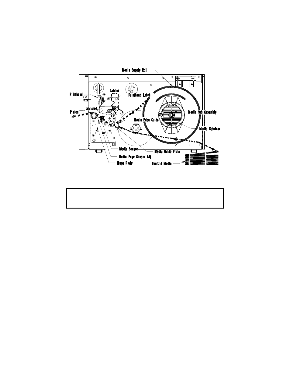 Brady 2034 User Manual | Page 23 / 89