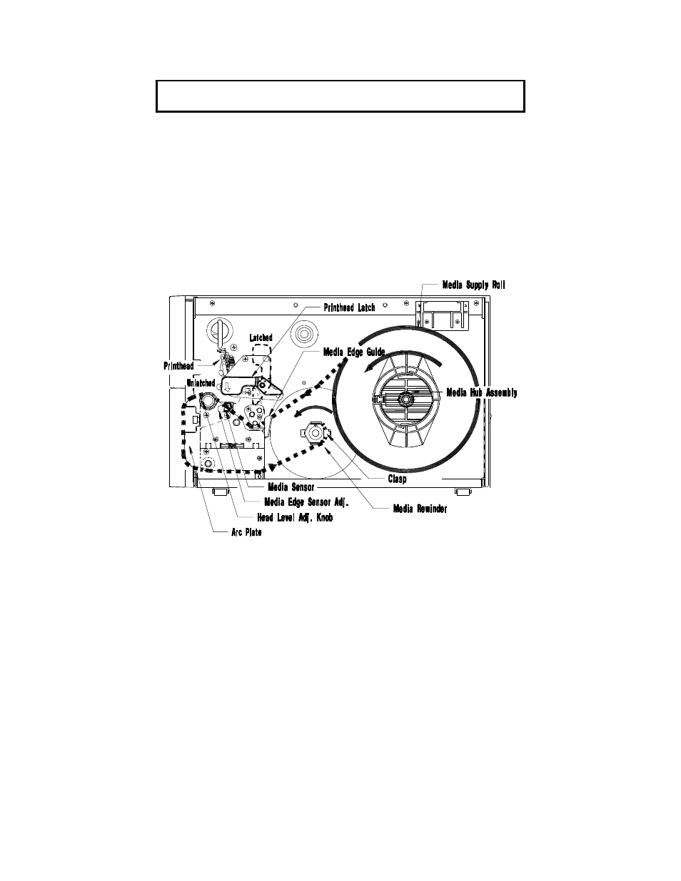 Brady 2034 User Manual | Page 25 / 89