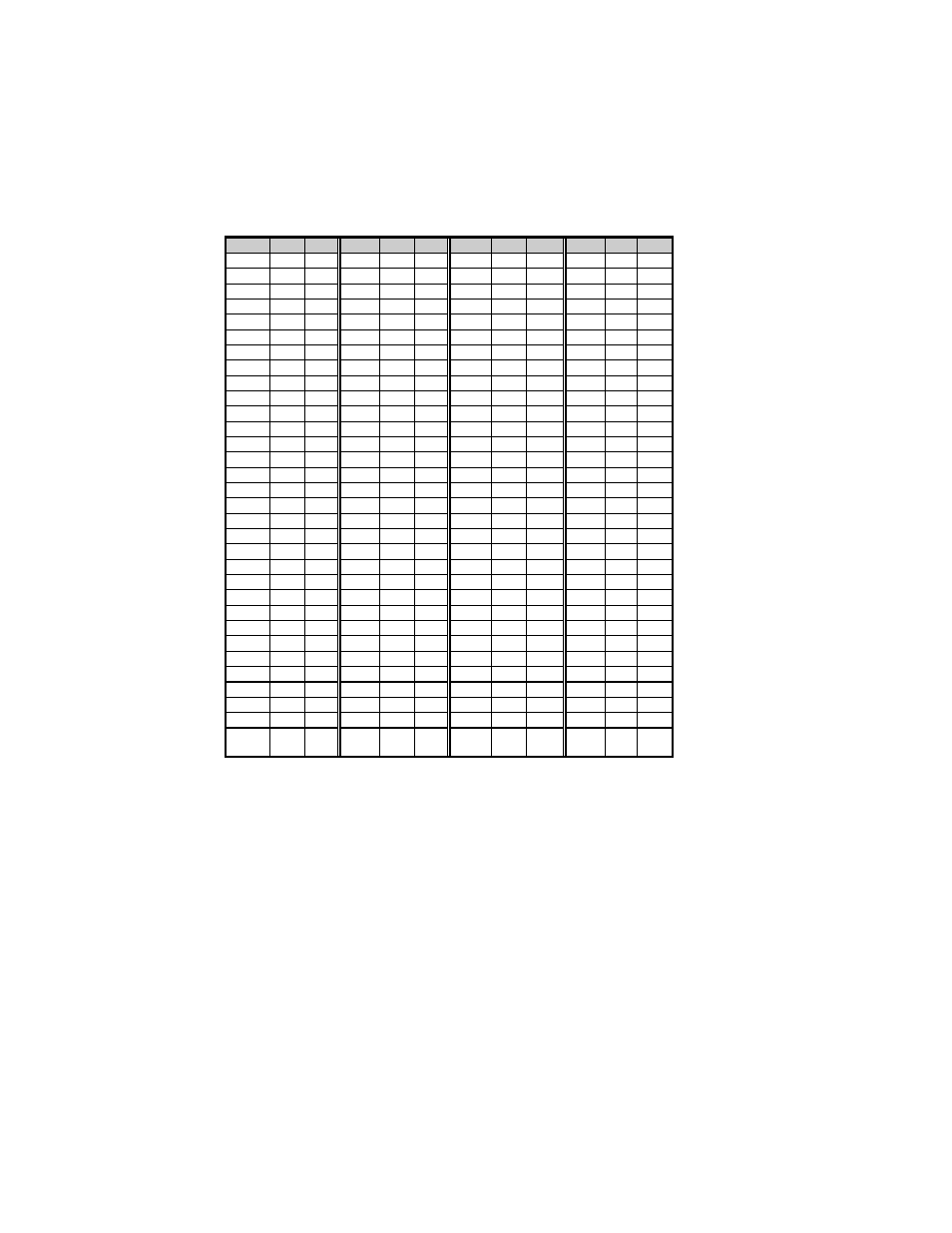 Appendix a ascii control code chart | Brady 2034 User Manual | Page 69 / 89