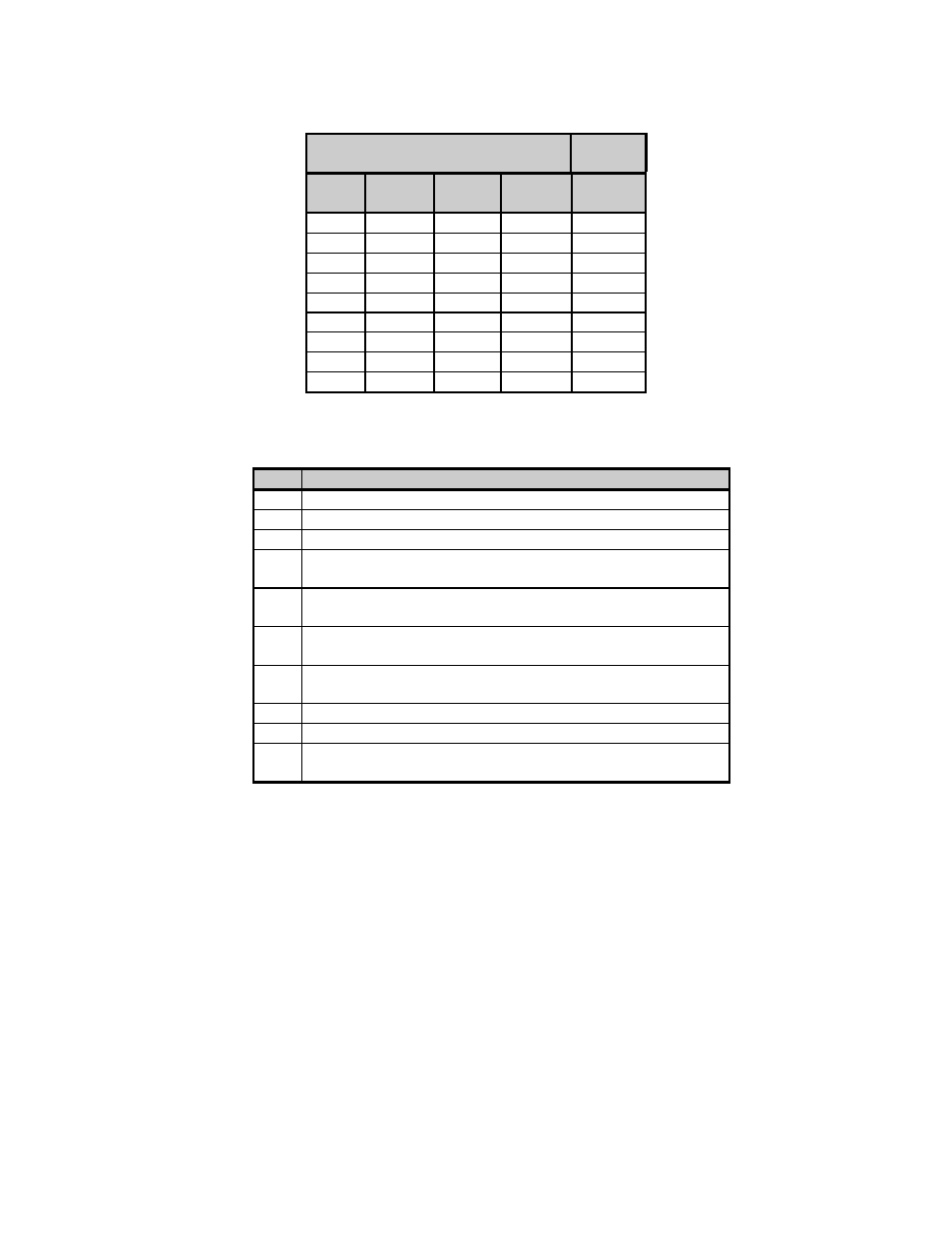 B.1 human-readable fonts | Brady 2034 User Manual | Page 72 / 89