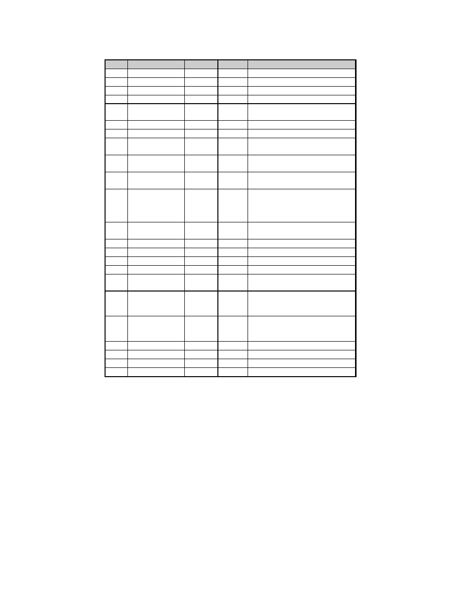 B.2 bar code fonts | Brady 2034 User Manual | Page 75 / 89