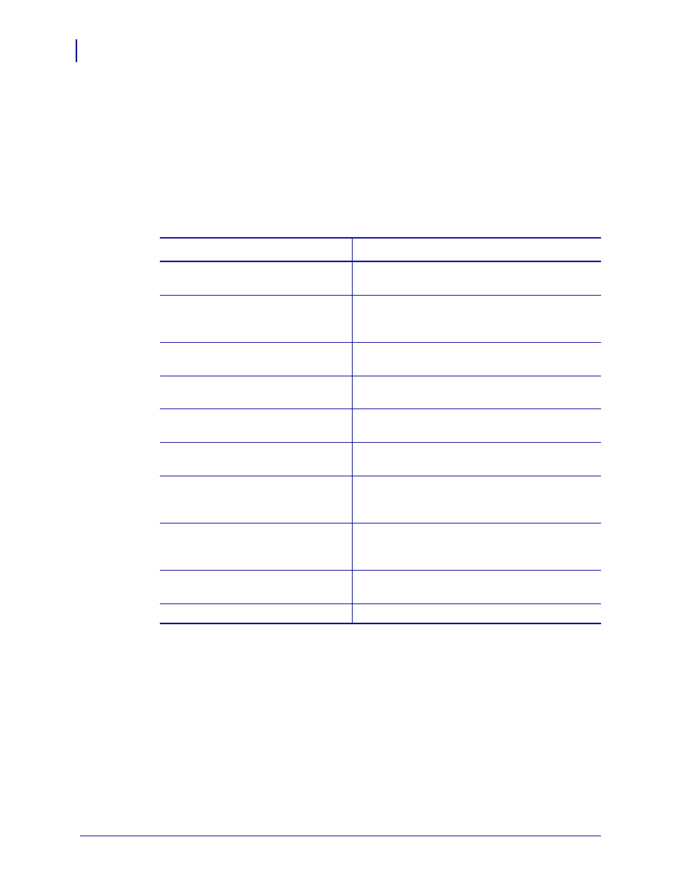 Who should use this document, How this document is organized | Brady X-Plus II User Manual | Page 12 / 208