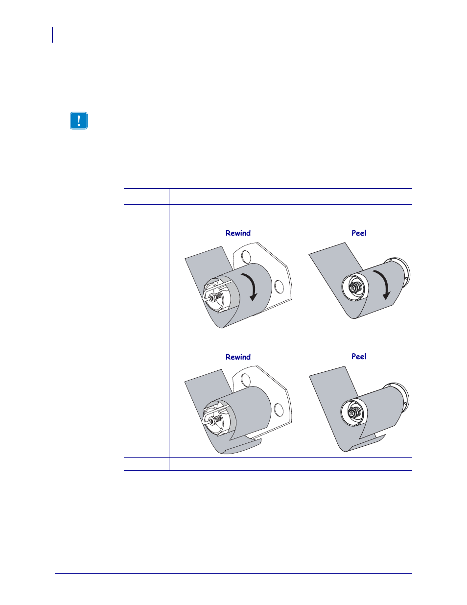 Remove media liner from the rewind or peel spindle | Brady X-Plus II User Manual | Page 130 / 208