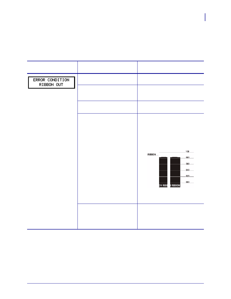 Lcd error messages | Brady X-Plus II User Manual | Page 149 / 208