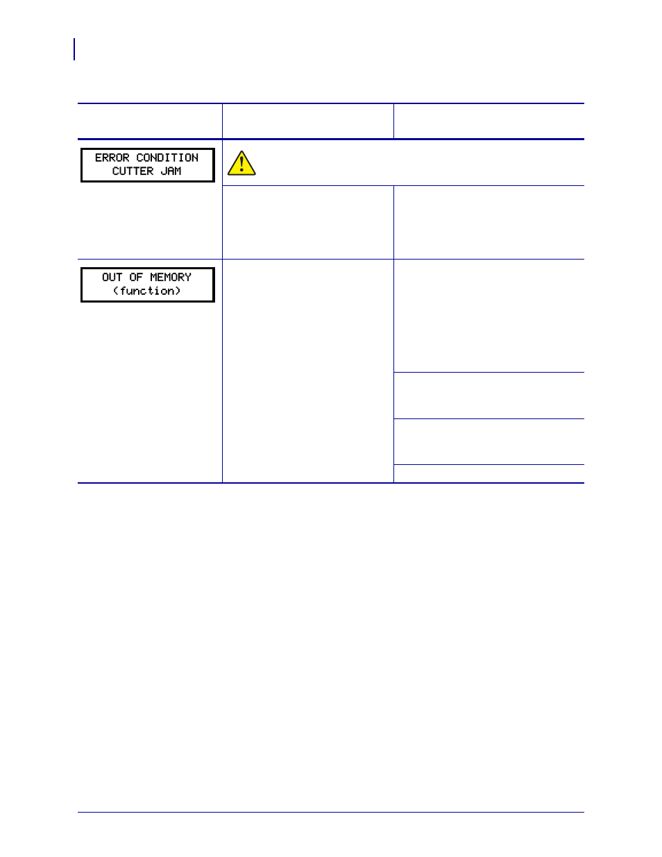 Brady X-Plus II User Manual | Page 152 / 208