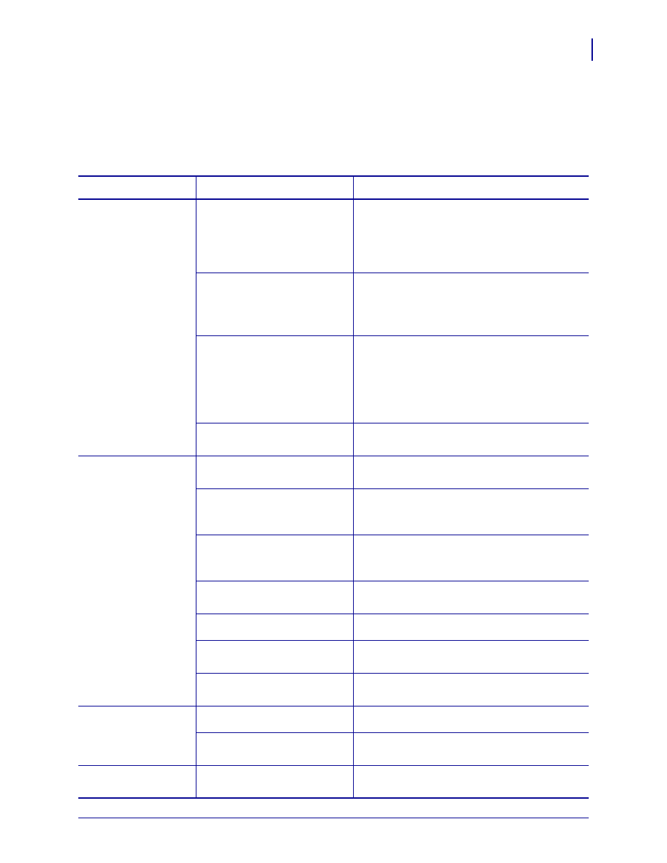 Print quality problems, S, see | Brady X-Plus II User Manual | Page 153 / 208