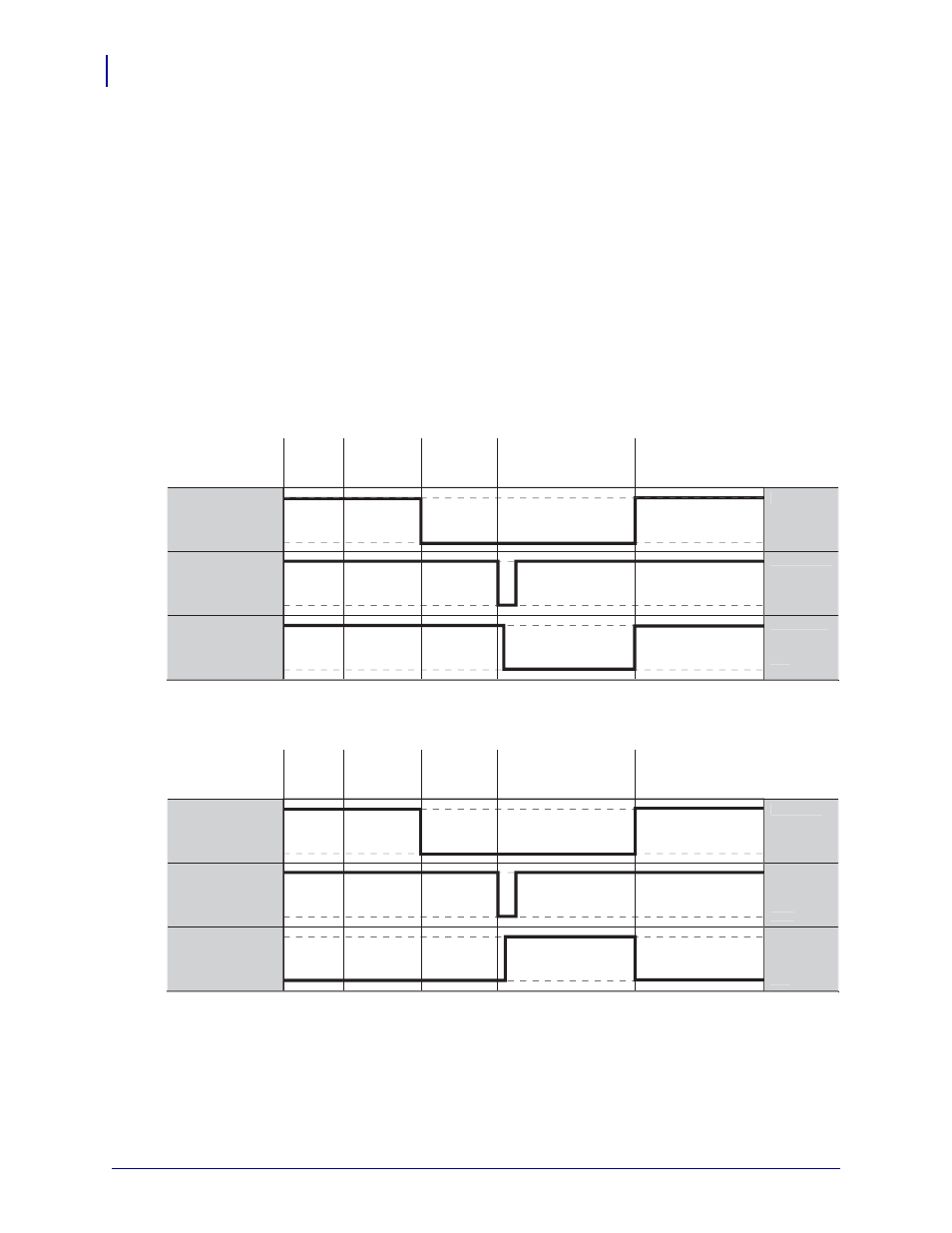 Applicator interface connector, Applicator signals | Brady X-Plus II User Manual | Page 178 / 208