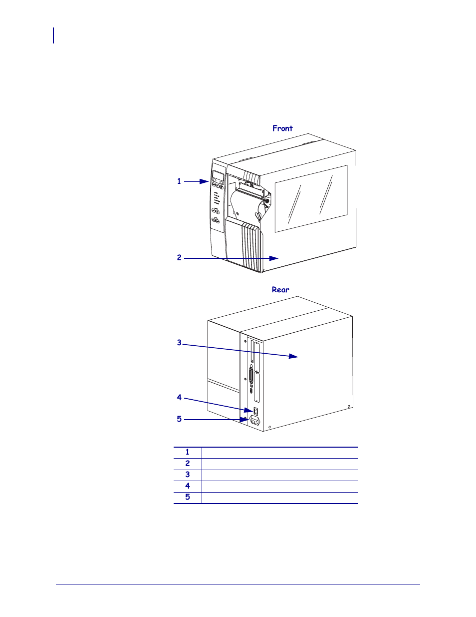External view | Brady X-Plus II User Manual | Page 18 / 208