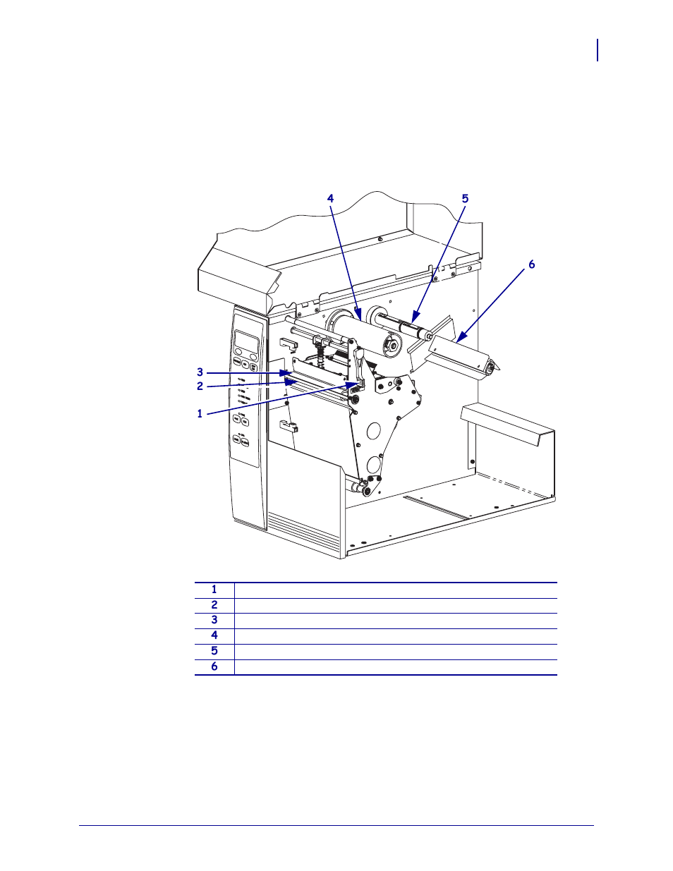 Printer components | Brady X-Plus II User Manual | Page 19 / 208