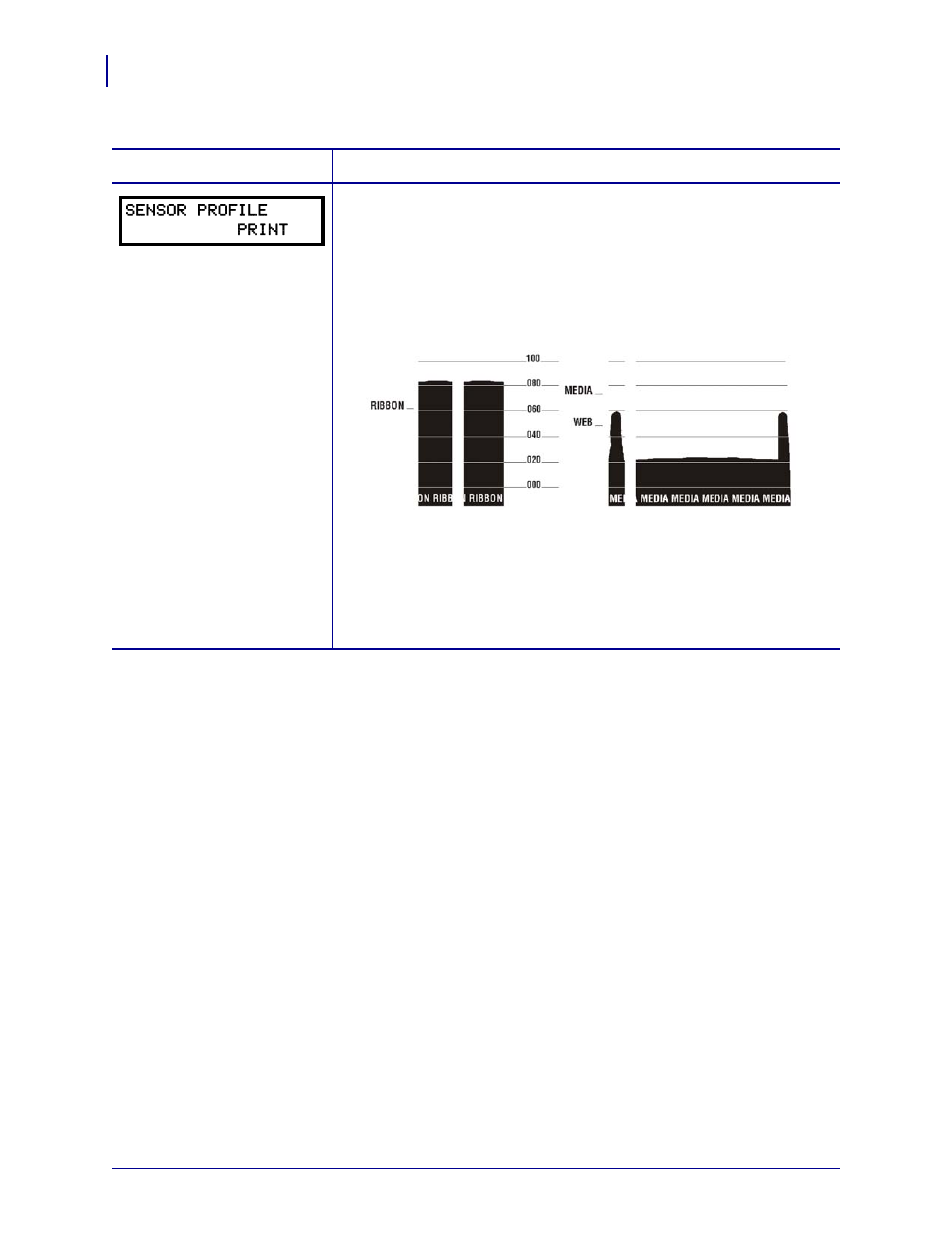 Print | Brady X-Plus II User Manual | Page 86 / 208