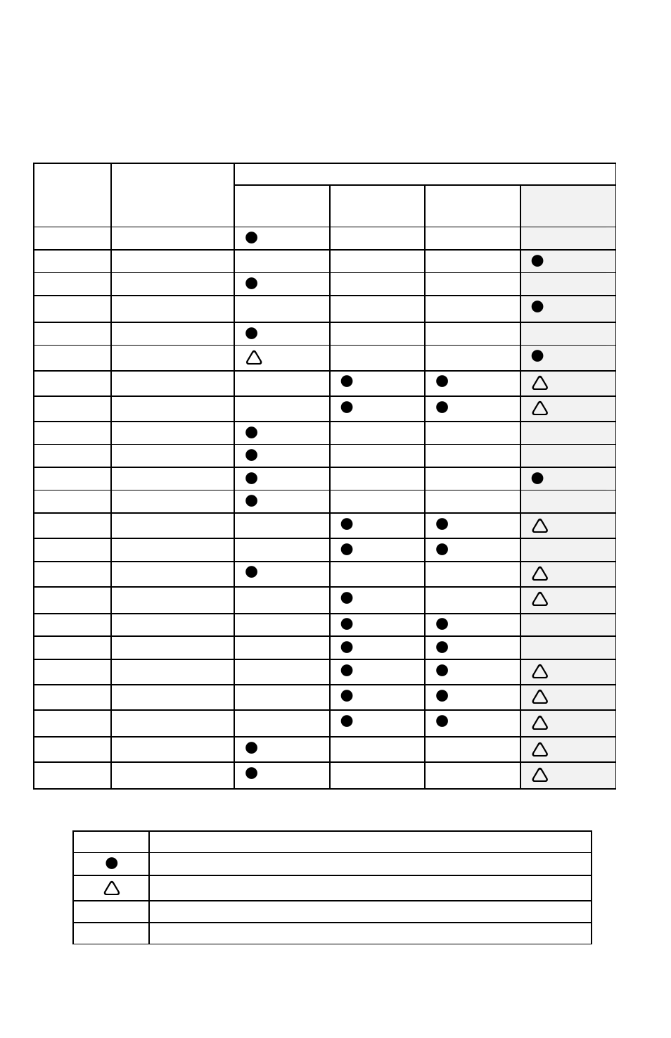 Brady TLS 2200 User Manual | Page 14 / 93