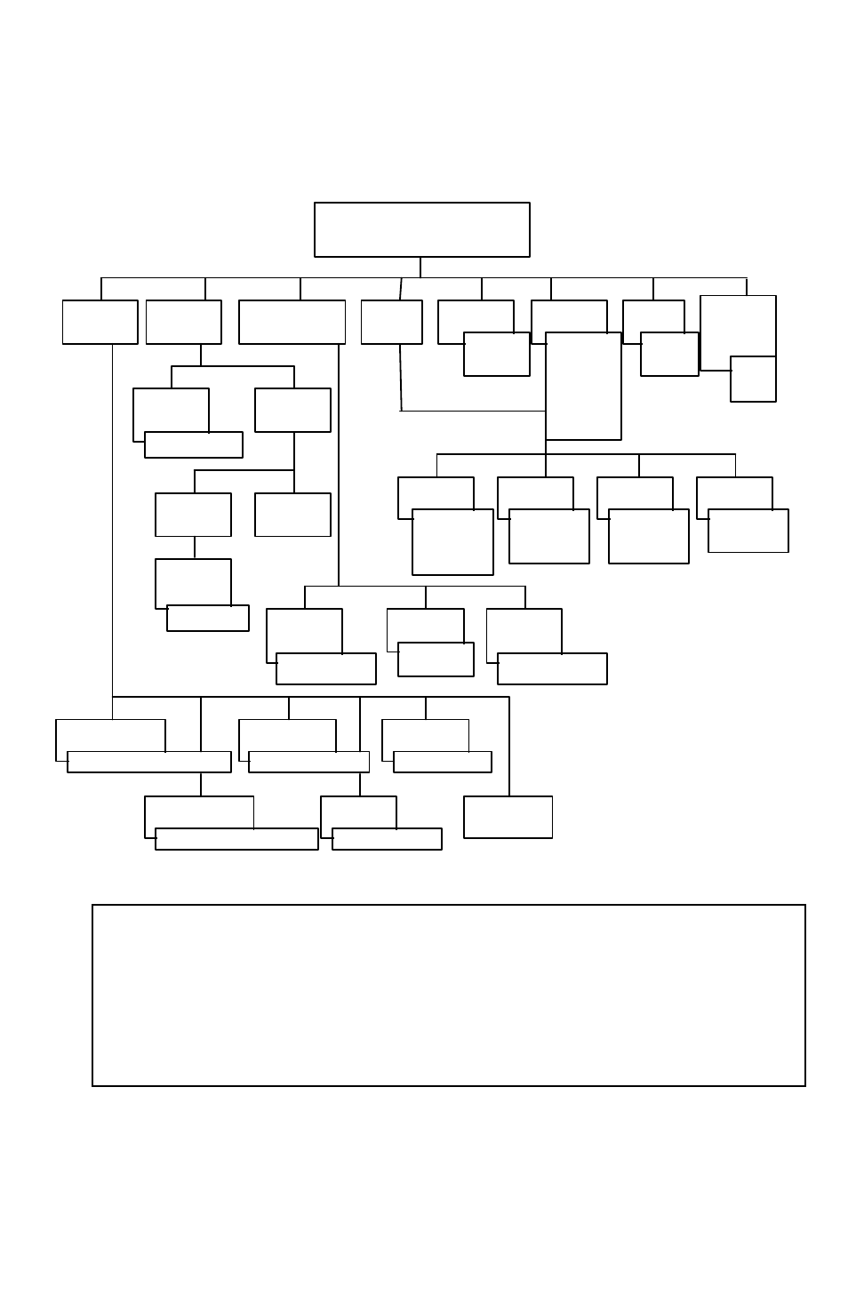 Setup menu tree | Brady TLS 2200 User Manual | Page 28 / 93